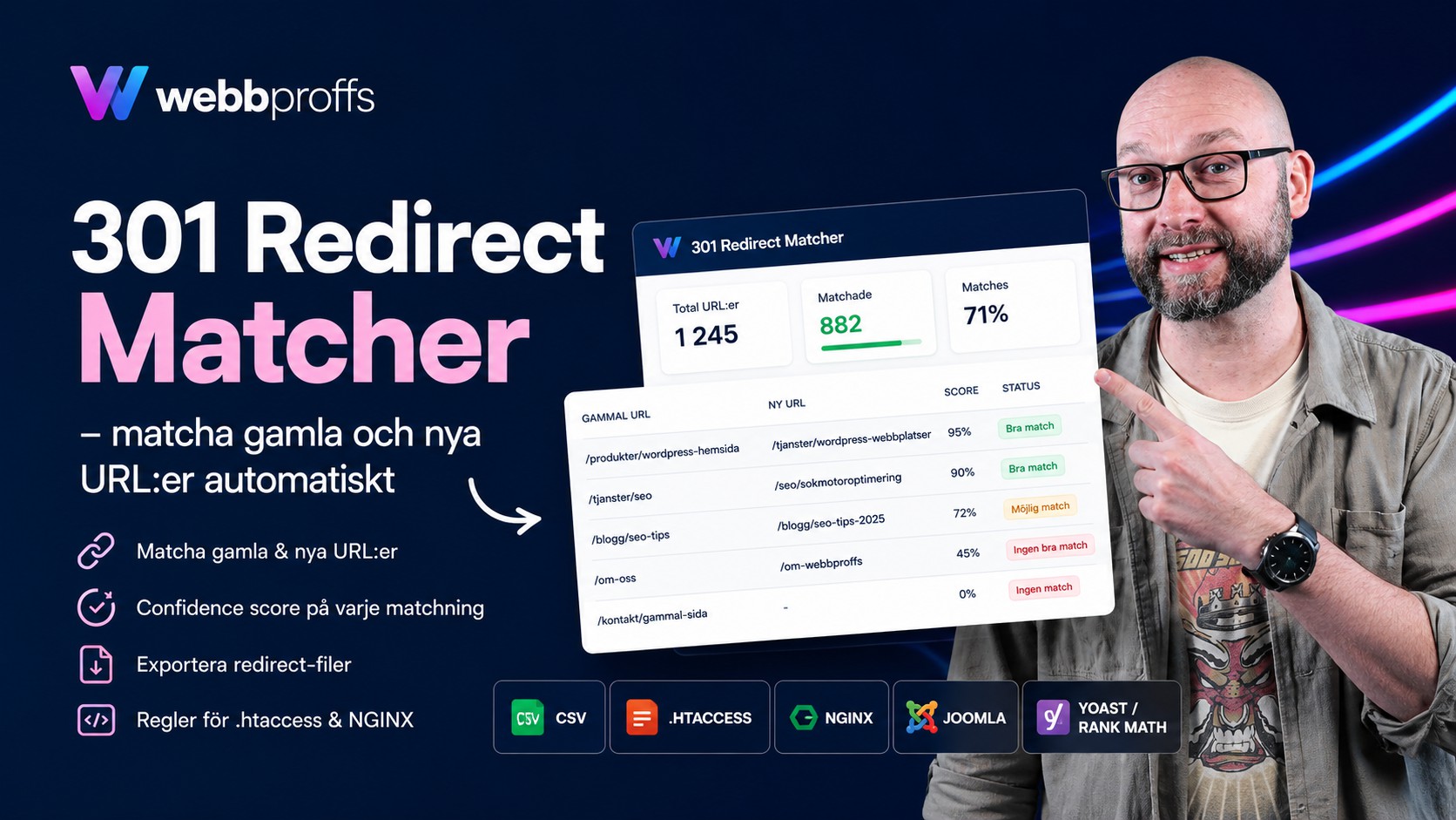 301 redirect omdirigeringsverktyg